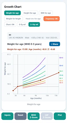 Descargar AnthroCal APK: Evaluación de Crecimiento Infantil - Screenshot 5
