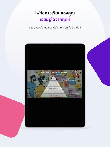 FutureSkill: Aprende y Domina Nuevas Competencias – Descarga Gratis - Screenshot 11