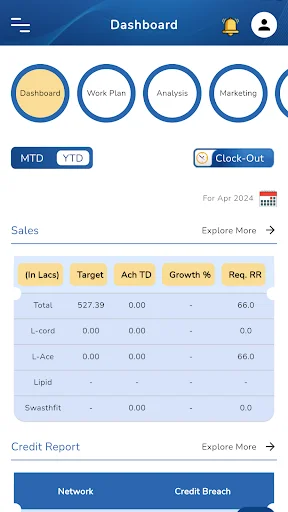 Descargar LPL SFA – Optimiza la Gestión de Ventas para Dr Lal Path Labs - Screenshot 7