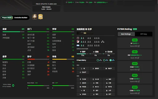 WonderFut: Traductor de Futbin y Futgg para FC26 – Descarga Gratis - Screenshot 1