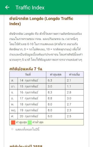 Descarga Longdo Traffic: Estado del Tráfico en Bangkok y Tailandia - Screenshot 6